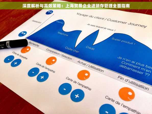深度解析与高效策略：上海贸易企业进销存管理全面指南