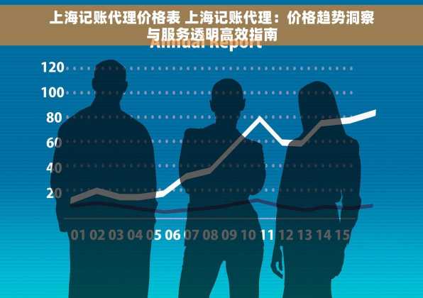 上海记账代理价格表 上海记账代理：价格趋势洞察与服务透明高效指南