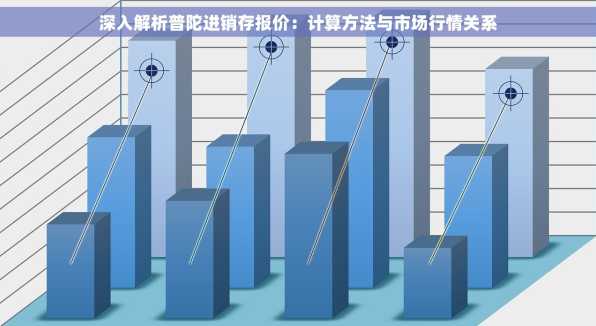 深入解析普陀进销存报价：计算方法与市场行情关系