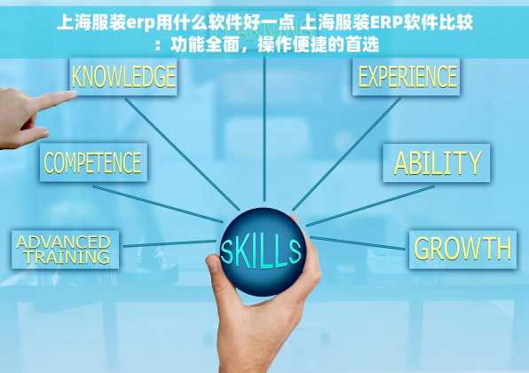上海服装erp用什么软件好一点 上海服装ERP软件比较：功能全面，操作便捷的首选