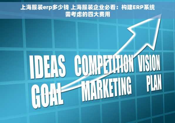 上海服装erp多少钱 上海服装企业必看：构建ERP系统需考虑的四大费用