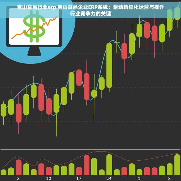 宝山食品行业erp 宝山食品企业ERP系统：驱动精细化运营与提升行业竞争力的关键