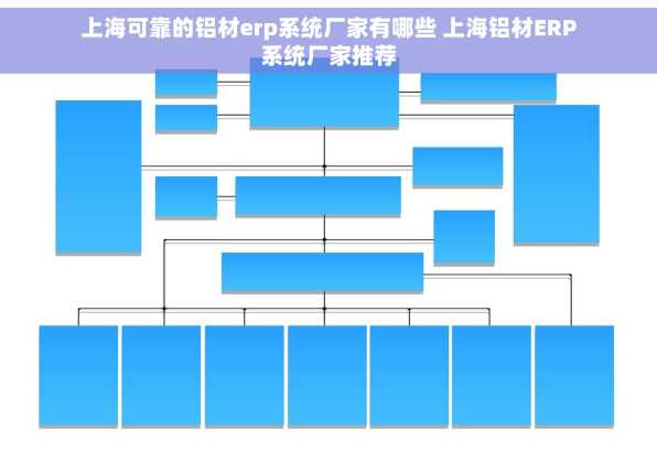 上海可靠的铝材erp系统厂家有哪些 上海铝材ERP系统厂家推荐