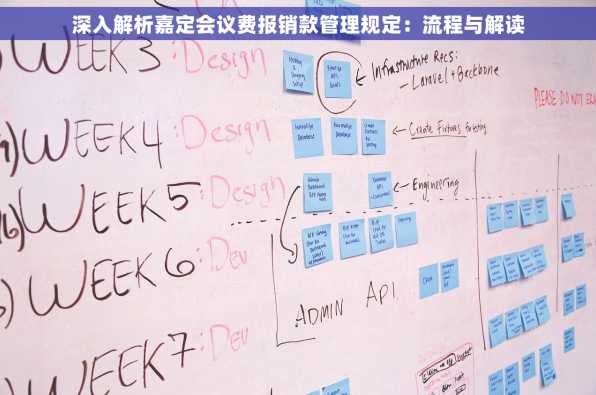 深入解析嘉定会议费报销款管理规定：流程与解读
