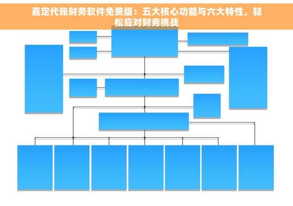 嘉定代账财务软件免费版：五大核心功能与六大特性，轻松应对财务挑战