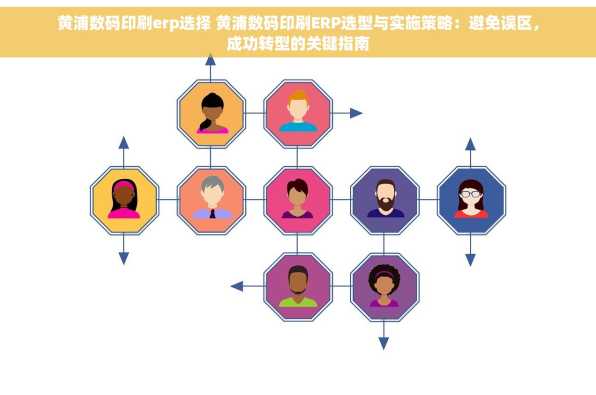 黄浦数码印刷erp选择 黄浦数码印刷ERP选型与实施策略：避免误区，成功转型的关键指南