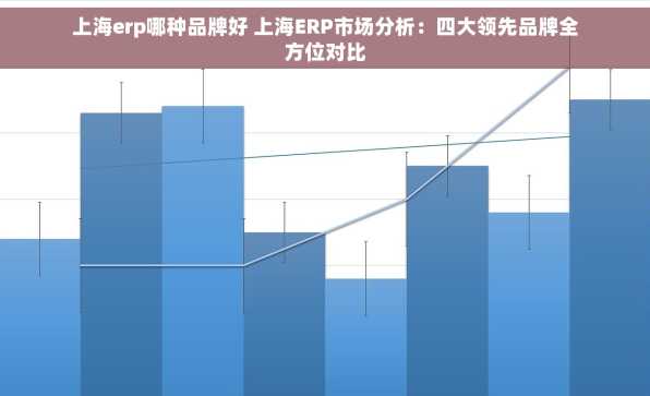 上海erp哪种品牌好 上海ERP市场分析：四大领先品牌全方位对比