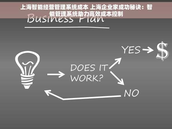 上海智能经营管理系统成本 上海企业家成功秘诀：智能管理系统助力高效成本控制