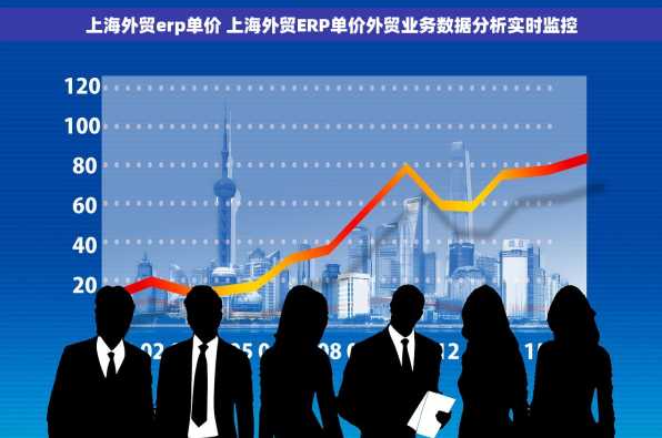 上海外贸erp单价 上海外贸ERP单价外贸业务数据分析实时监控