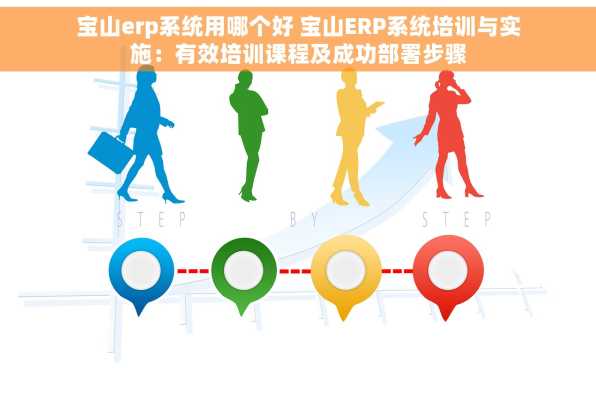 宝山erp系统用哪个好 宝山ERP系统培训与实施：有效培训课程及成功部署步骤