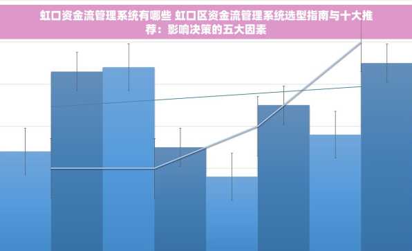 虹口资金流管理系统有哪些 虹口区资金流管理系统选型指南与十大推荐：影响决策的五大因素