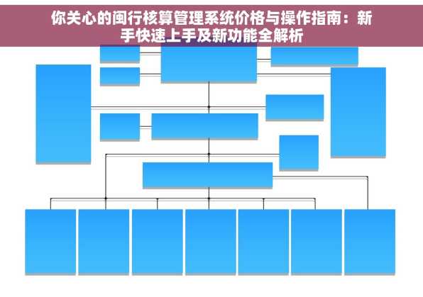你关心的闽行核算管理系统价格与操作指南：新手快速上手及新功能全解析