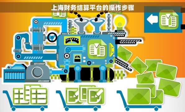 上海财务结算平台的操作步骤