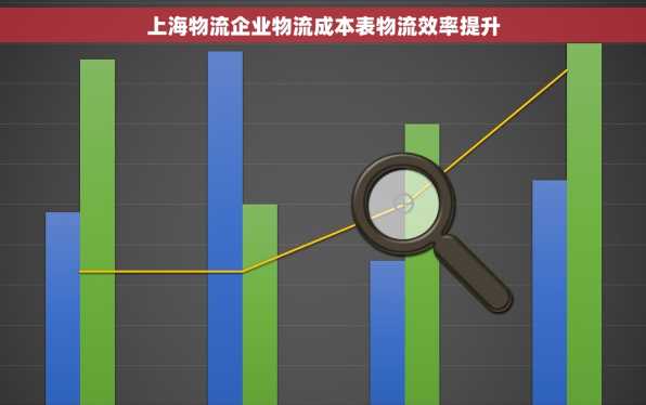 上海物流企业物流成本表物流效率提升