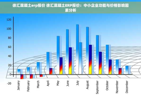 徐汇混凝土erp报价 徐汇混凝土ERP报价：中小企业功能与价格影响因素分析