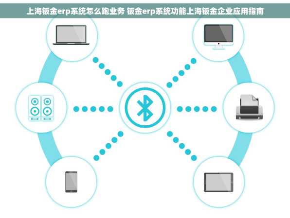 上海钣金erp系统怎么跑业务 钣金erp系统功能上海钣金企业应用指南
