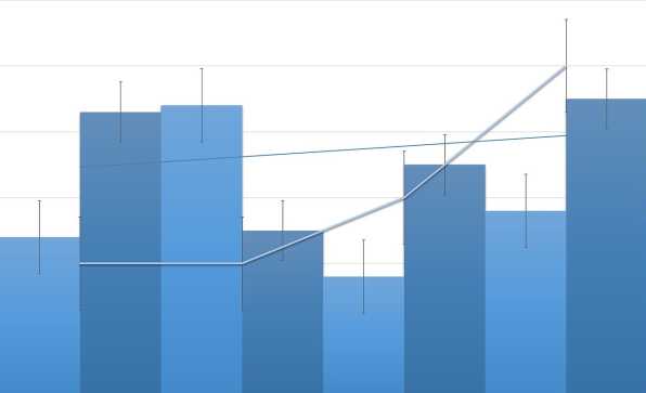 静安其它区企业代理记账收费误区与未来趋势