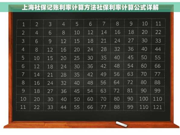 上海社保记账利率计算方法社保利率计算公式详解