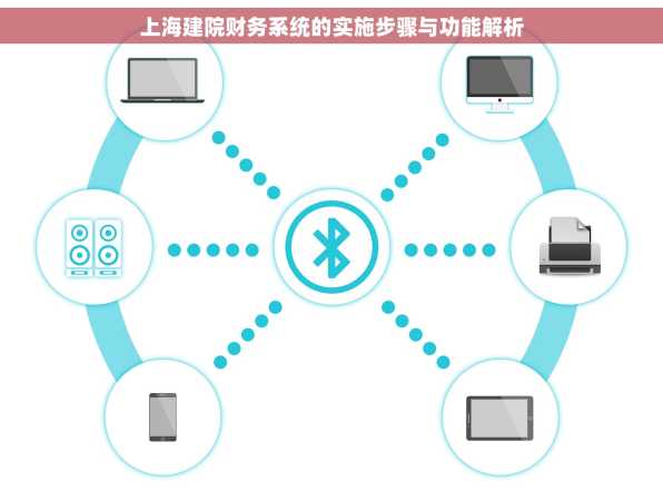 上海建院财务系统的实施步骤与功能解析
