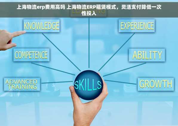 上海物流erp费用高吗 上海物流ERP租赁模式，灵活支付降低一次性投入