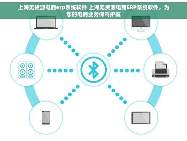 上海无货源电商erp系统软件 上海无货源电商ERP系统软件，为您的电商业务保驾护航