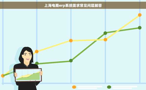 上海电商erp系统需求常见问题解答