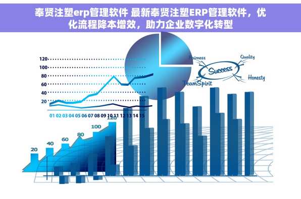 奉贤注塑erp管理软件 最新奉贤注塑ERP管理软件，优化流程降本增效，助力企业数字化转型