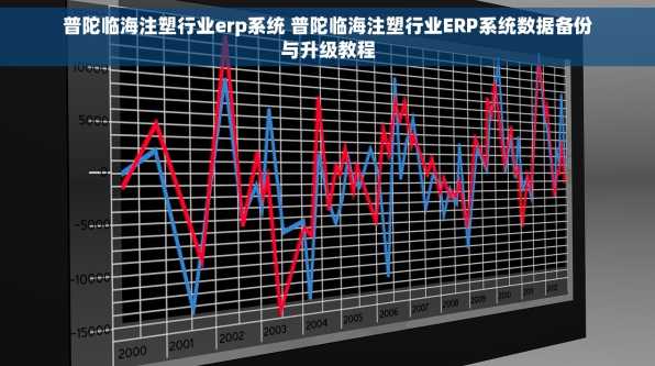 普陀临海注塑行业erp系统 普陀临海注塑行业ERP系统数据备份与升级教程