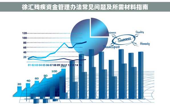 徐汇残疾资金管理办法常见问题及所需材料指南