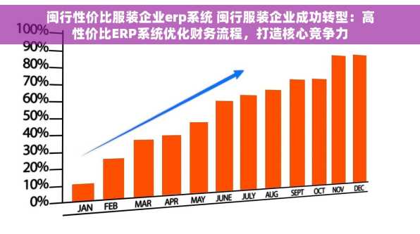 闽行性价比服装企业erp系统 闽行服装企业成功转型：高性价比ERP系统优化财务流程，打造核心竞争力