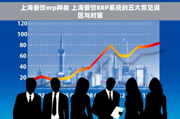 上海餐饮erp种类 上海餐饮ERP系统的五大常见误区与对策