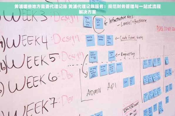 黄浦哪些地方需要代理记账 黄浦代理记账服务：规范财务管理与一站式流程解决方案