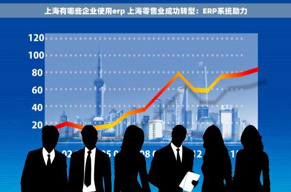 上海有哪些企业使用erp 上海零售业成功转型：ERP系统助力