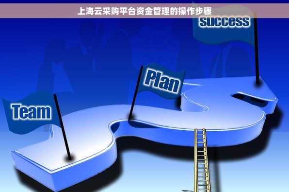 上海云采购平台资金管理的操作步骤