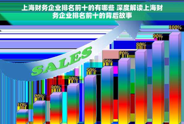上海财务企业排名前十的有哪些 深度解读上海财务企业排名前十的背后故事