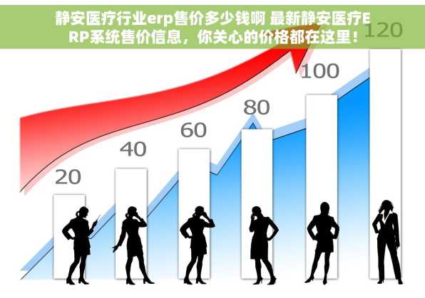 静安医疗行业erp售价多少钱啊 最新静安医疗ERP系统售价信息，你关心的价格都在这里！