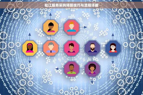 松江服务采购预算技巧与流程详解