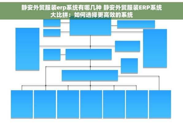 静安外贸服装erp系统有哪几种 静安外贸服装ERP系统大比拼：如何选择更高效的系统
