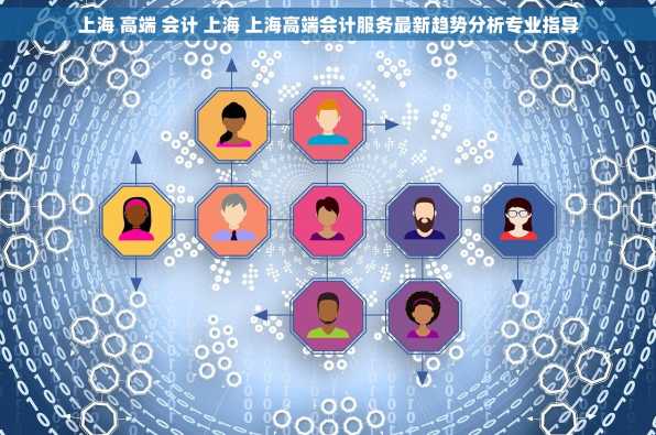 上海 高端 会计 上海 上海高端会计服务最新趋势分析专业指导