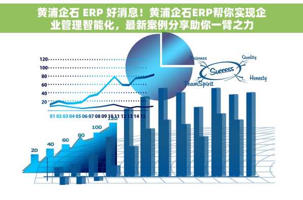 黄浦企石 ERP 好消息！黄浦企石ERP帮你实现企业管理智能化，最新案例分享助你一臂之力