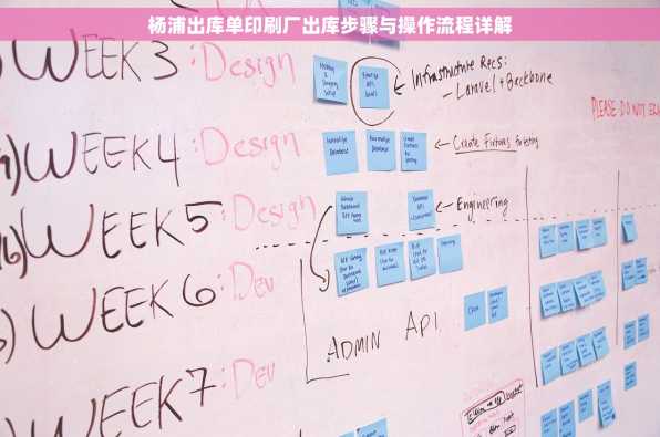 杨浦出库单印刷厂出库步骤与操作流程详解