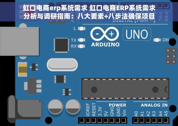 虹口电商erp系统需求 虹口电商ERP系统需求分析与调研指南：八大要素+八步法确保项目成功