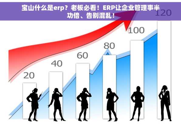 宝山什么是erp？老板必看！ERP让企业管理事半功倍、告别混乱！