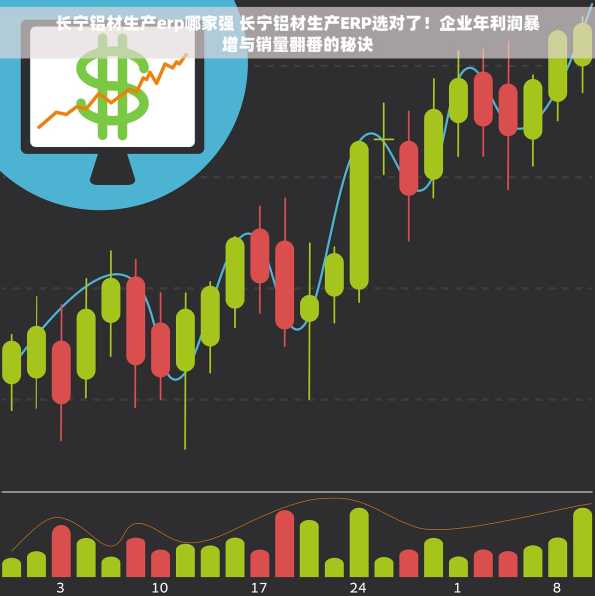 长宁铝材生产erp哪家强 长宁铝材生产ERP选对了！企业年利润暴增与销量翻番的秘诀