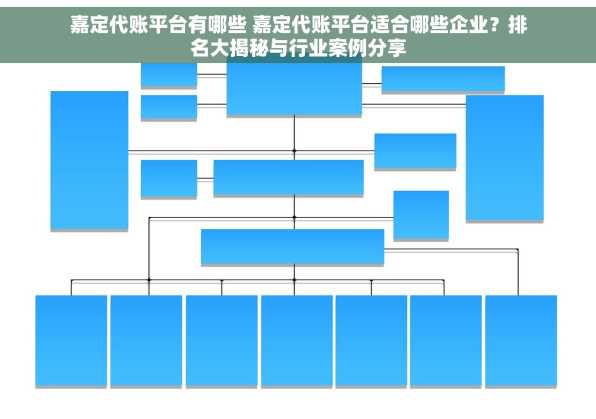 嘉定代账平台有哪些 嘉定代账平台适合哪些企业？排名大揭秘与行业案例分享