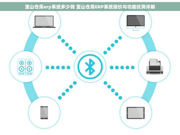 宝山仓库erp系统多少钱 宝山仓库ERP系统报价与功能优势详解