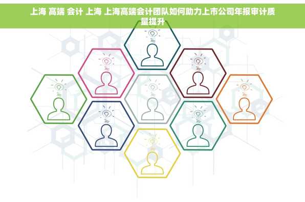 上海 高端 会计 上海 上海高端会计团队如何助力上市公司年报审计质量提升