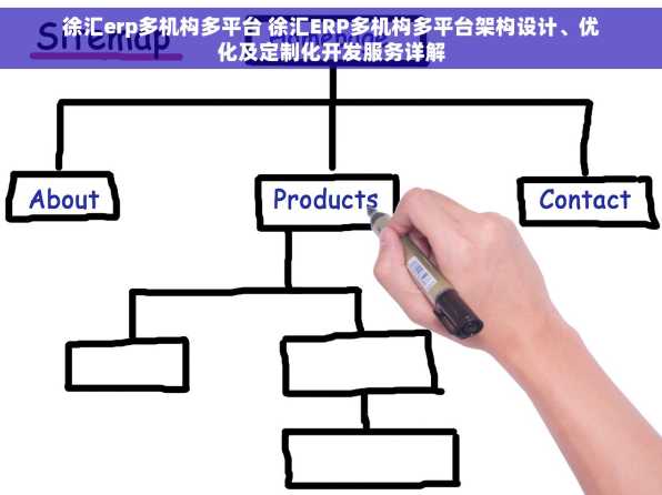 徐汇erp多机构多平台 徐汇ERP多机构多平台架构设计、优化及定制化开发服务详解