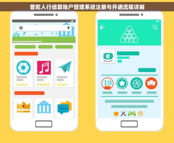 普陀人行结算账户管理系统注册与开通流程详解