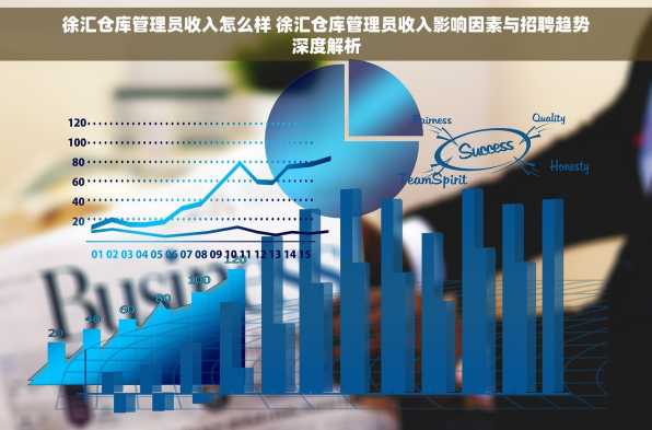 徐汇仓库管理员收入怎么样 徐汇仓库管理员收入影响因素与招聘趋势深度解析